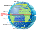 Earth Global Circulation - en.svg